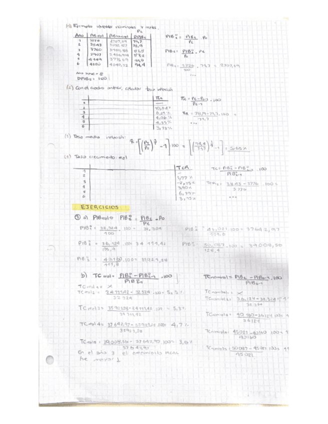Miniatura del documento Ejercicios-Macroeconomia.pdf