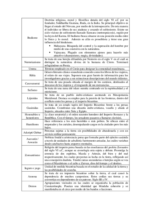 Miniatura del documento Conceptos.pdf