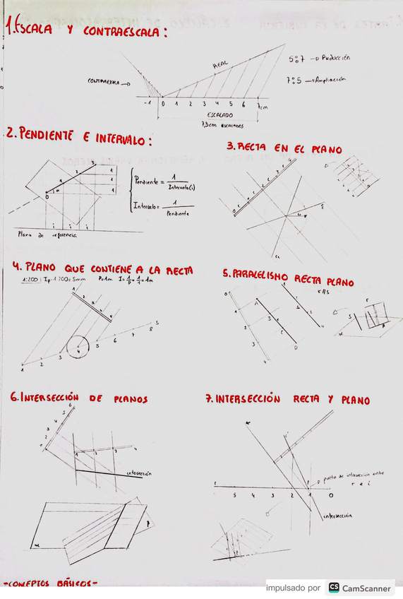 Miniatura del documento Conceptos-de-planos.pdf