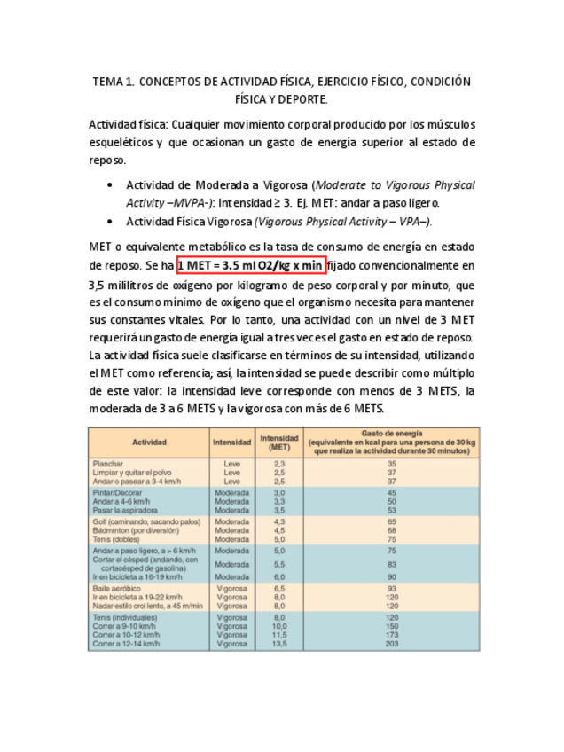Miniatura del documento Tema-1-y-2..pdf