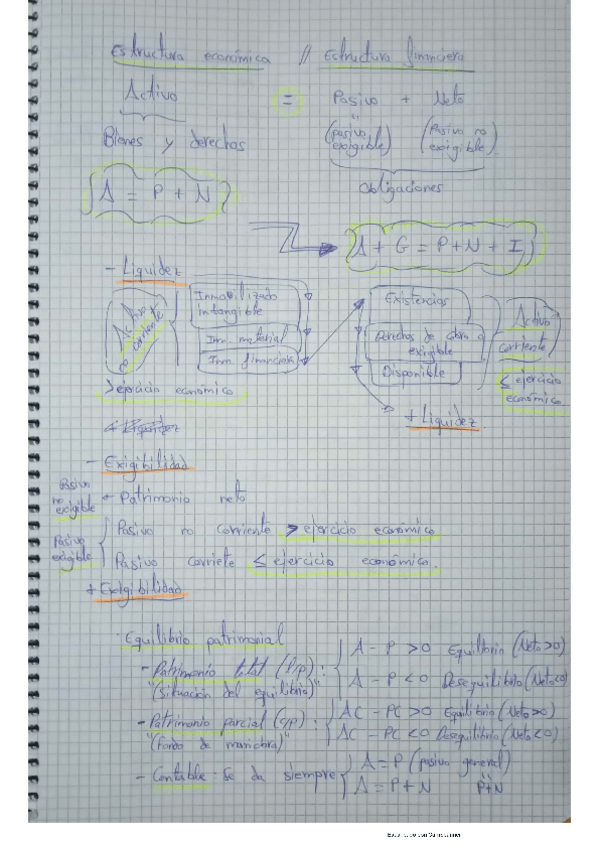 Miniatura del documento Apuntes-Contabilidad.pdf