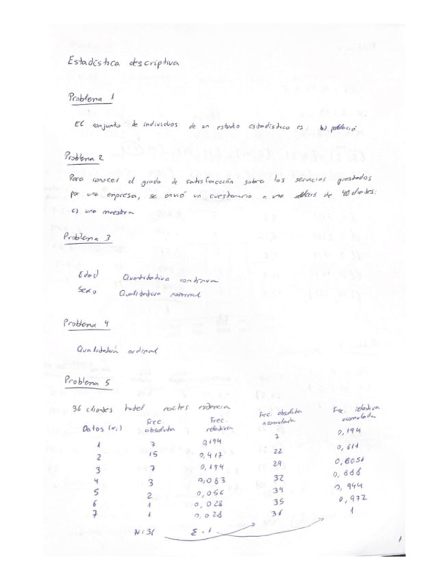 Miniatura del documento Matematiques-Estadistica-problemes.pdf