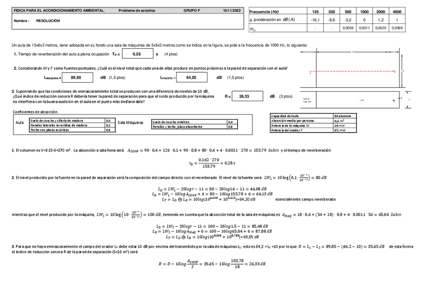 Miniatura del documento Examen-Acustica-resuelto-2022.pdf