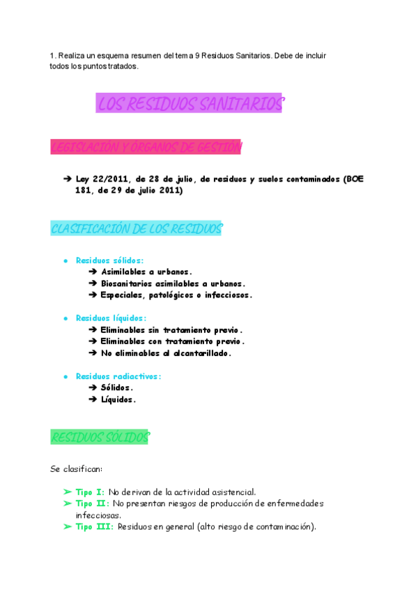 Miniatura del documento ESQUEMA-RESUMEN-RESIDUOS-SANITARIOS-1.pdf