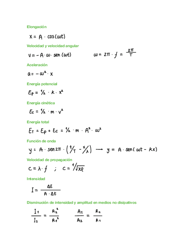 Miniatura del documento Formulas-ondas.pdf