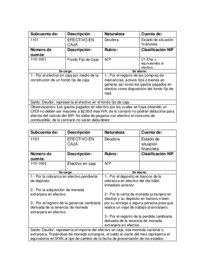 Miniatura del documento Trabajo.docx