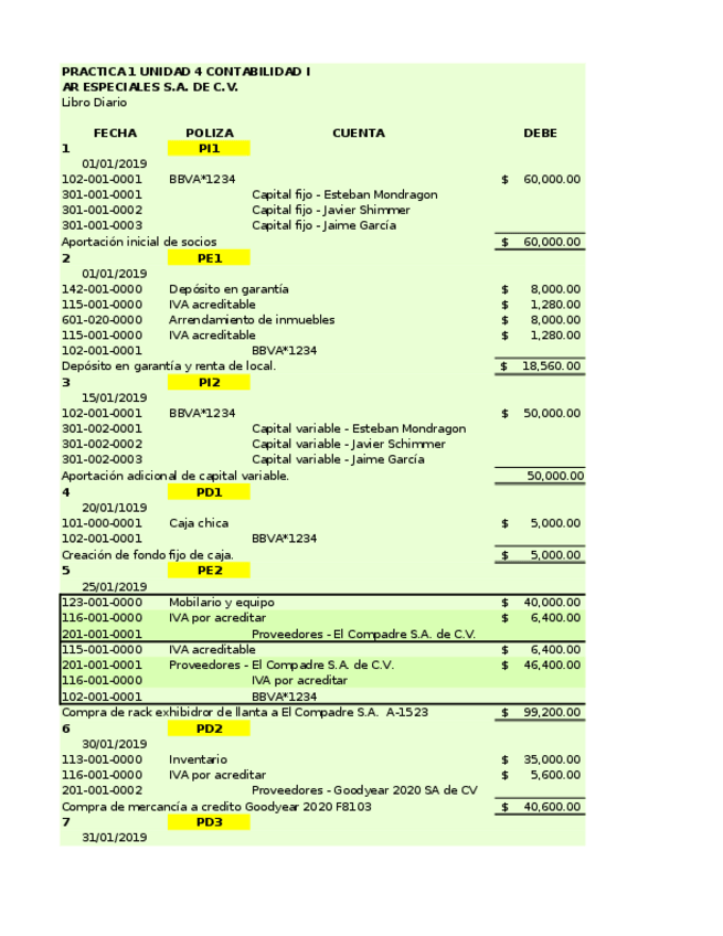 Miniatura del documento practica1.xlsx