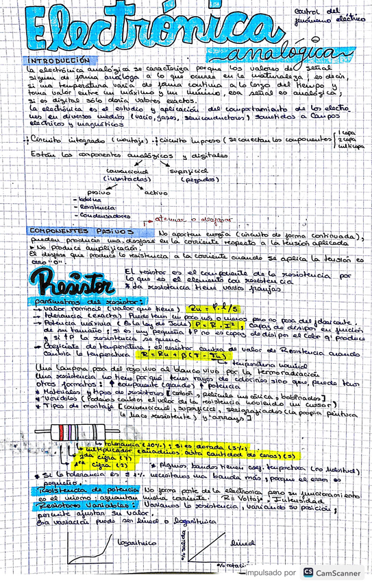 Miniatura del documento ELECTRÓNICA ANALÓGICA.pdf