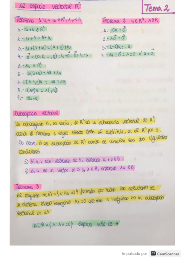 Miniatura del documento esquema-resumen-tema-2-1.pdf