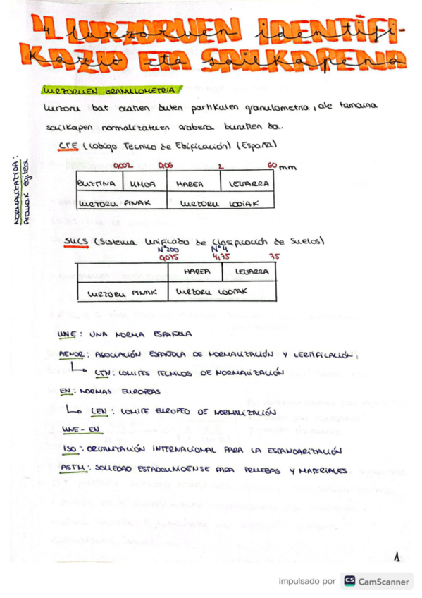 Miniatura del documento 4.Lurzoruen-identifikazio-eta-sailkapena.pdf