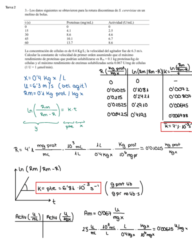 Miniatura del documento problemas resueltos temas y examenes.pdf