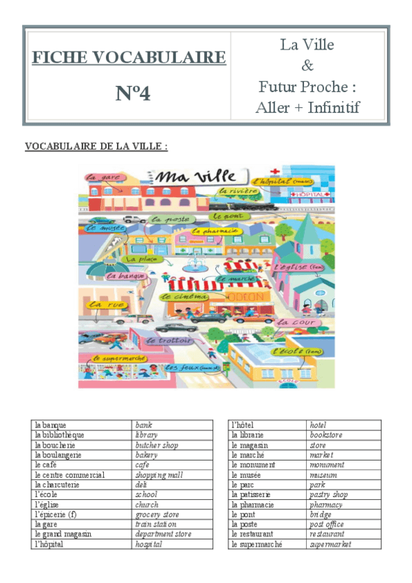 Miniatura del documento VOCABULAIRE-DE-LA-VILLE-et-FUTUR-PROCHE.pdf