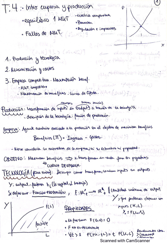 Miniatura del documento micro-I-T4-empresa-y-produccion-con-ej.pdf