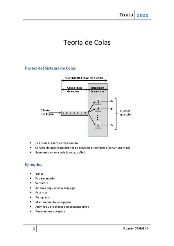 Miniatura del documento 0.-T1TeoriaColasTeoriaCorto.pdf
