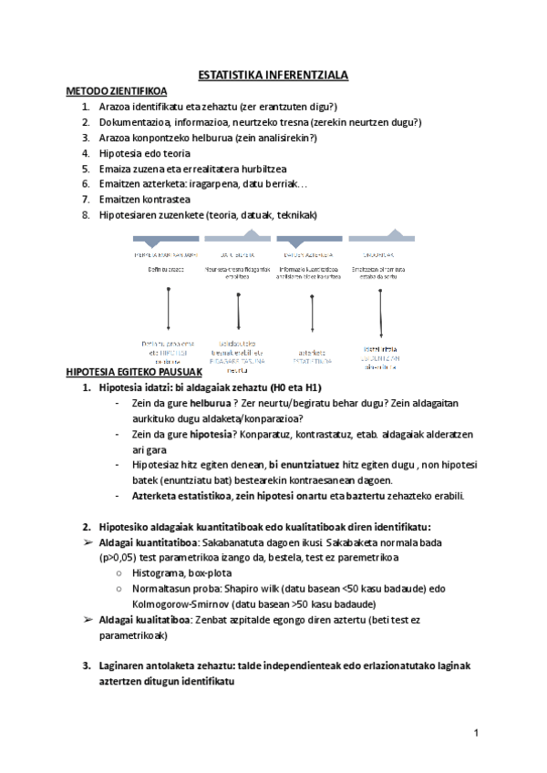 Miniatura del documento 5.-ESTATISTIKA-INFERENTZIALA.pdf