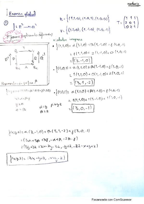 Miniatura del documento examen-global-algebra-lineal.pdf