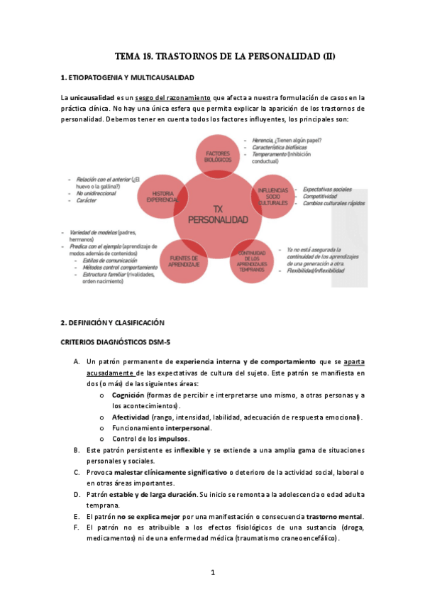Miniatura del documento T18-Trastornos-de-la-personalidad-II.pdf