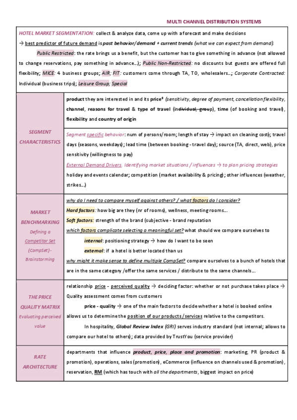 Miniatura del documento mcd-22.pdf
