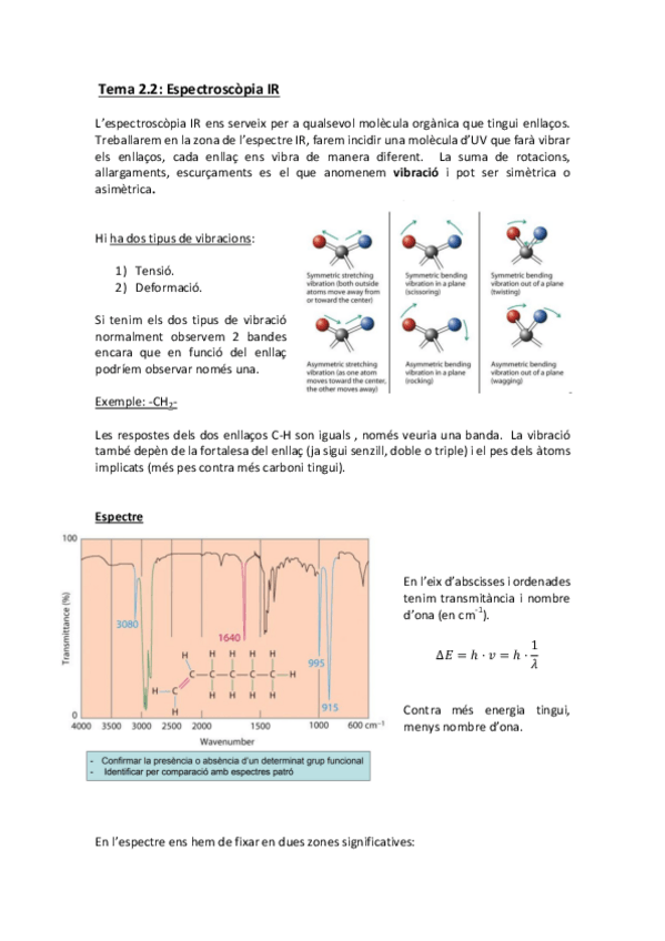 Miniatura del documento Tema 2.2- Espectroscopia IR .pdf