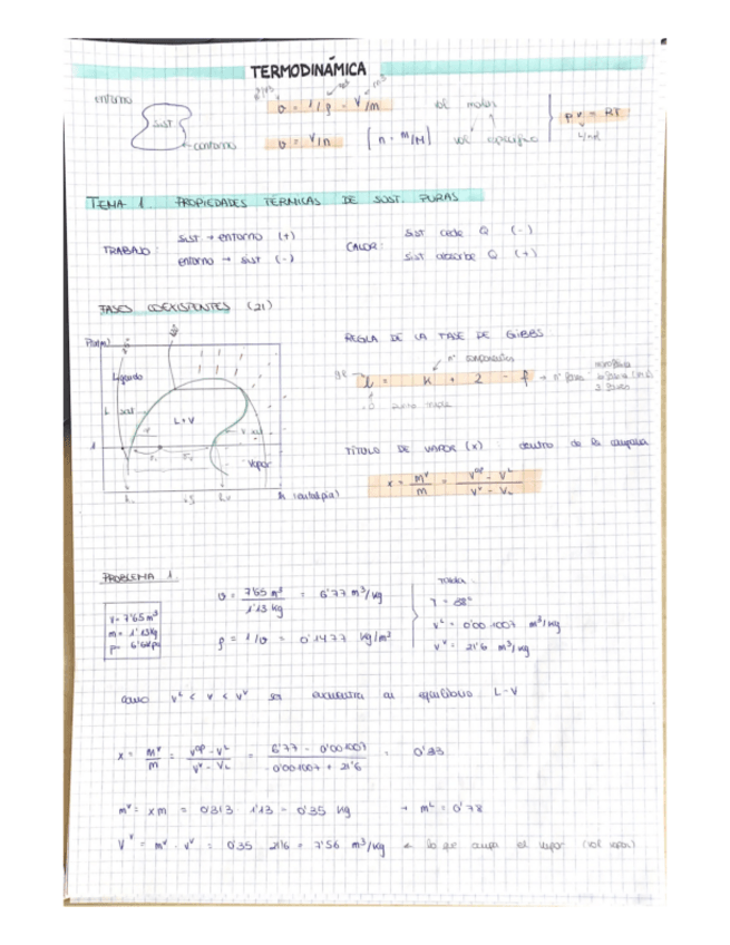 Miniatura del documento Teoria-1P+Ejercicios-clase-TERMO.pdf