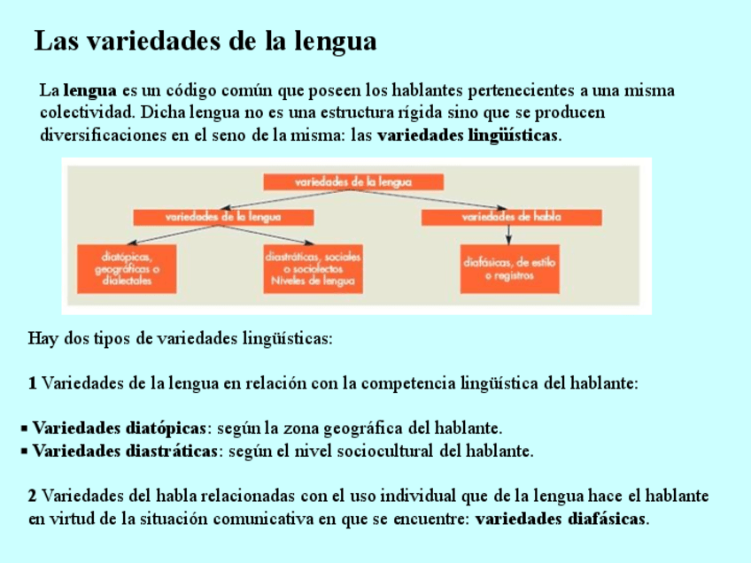 Miniatura del documento Unidad-2-Apostrofe-XXI-Las-variedades-de-la-lengua.-Situacion-linguistica-de-Espana.ppt.pdf
