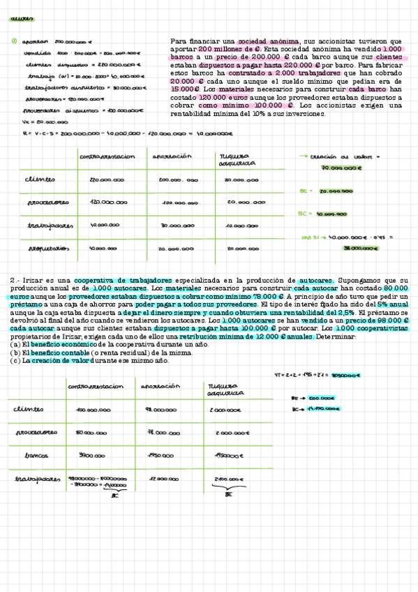 Miniatura del documento Ejercicios-empresa-final.pdf