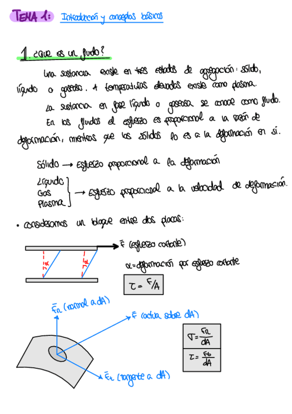 Miniatura del documento APUNTES-FORMULARIO-EJERCICIOS-RESUELTOS.pdf