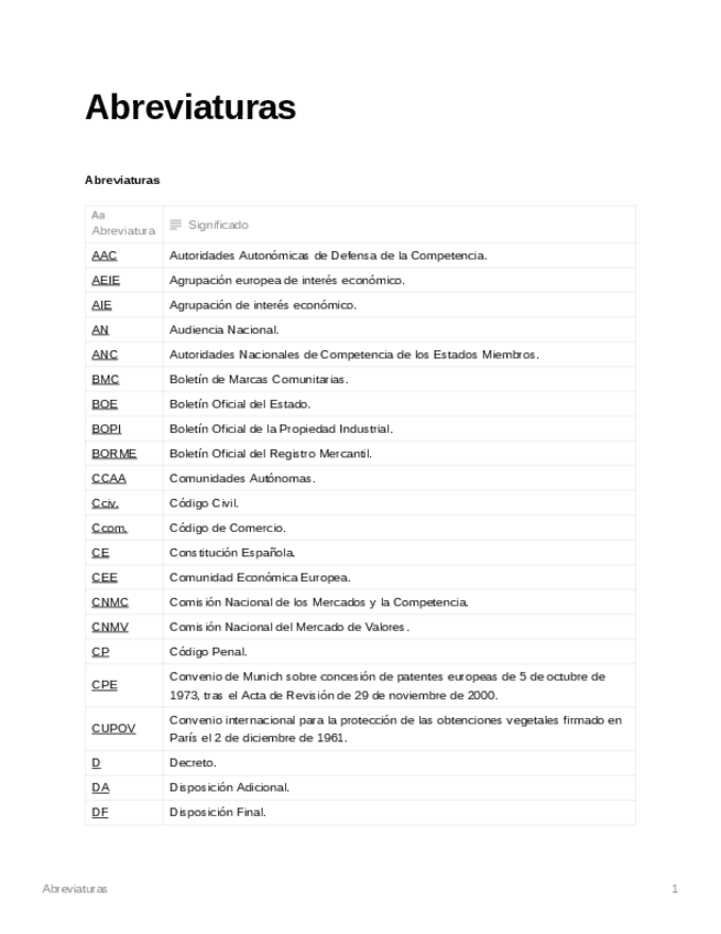 Miniatura del documento Abreviaturas.pdf