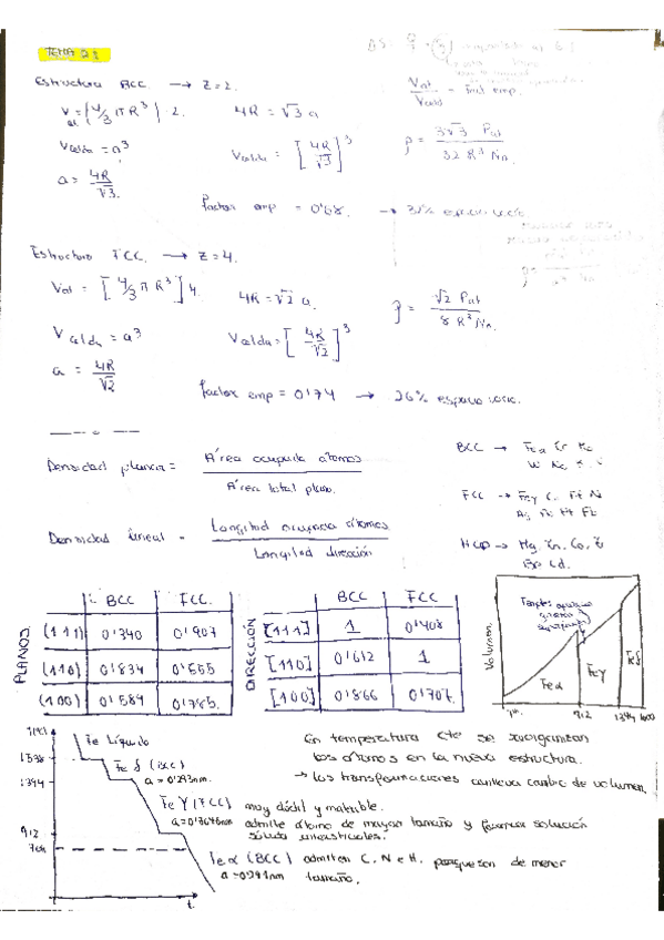Miniatura del documento Apuntes-materiales.pdf