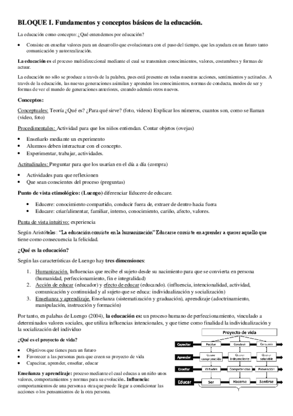 Miniatura del documento teoria-de-la-educacion.pdf