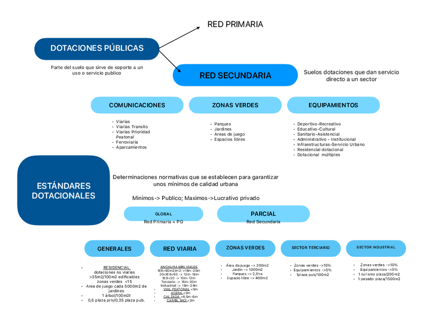 Miniatura del documento T11.-DETERMINACIONES-PORMENORIZADA.pdf