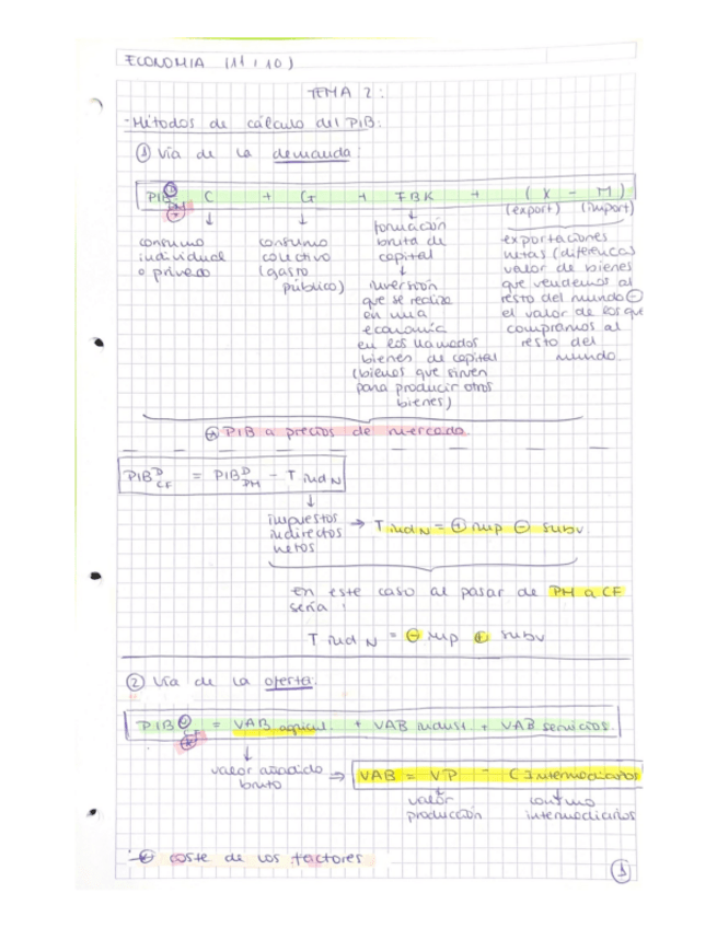 Miniatura del documento Tema-2-con-ejercicios.pdf