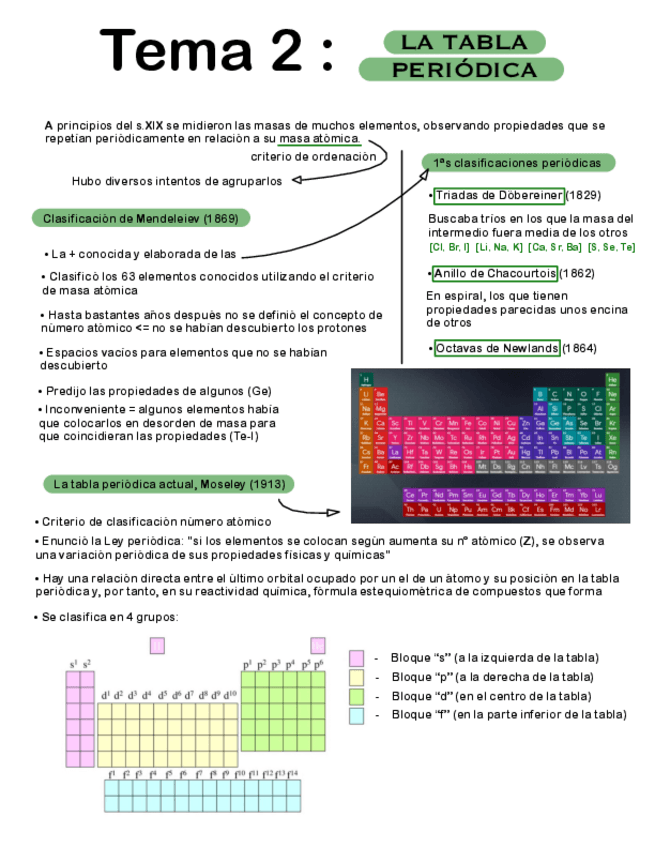 Miniatura del documento TEMA 2.pdf