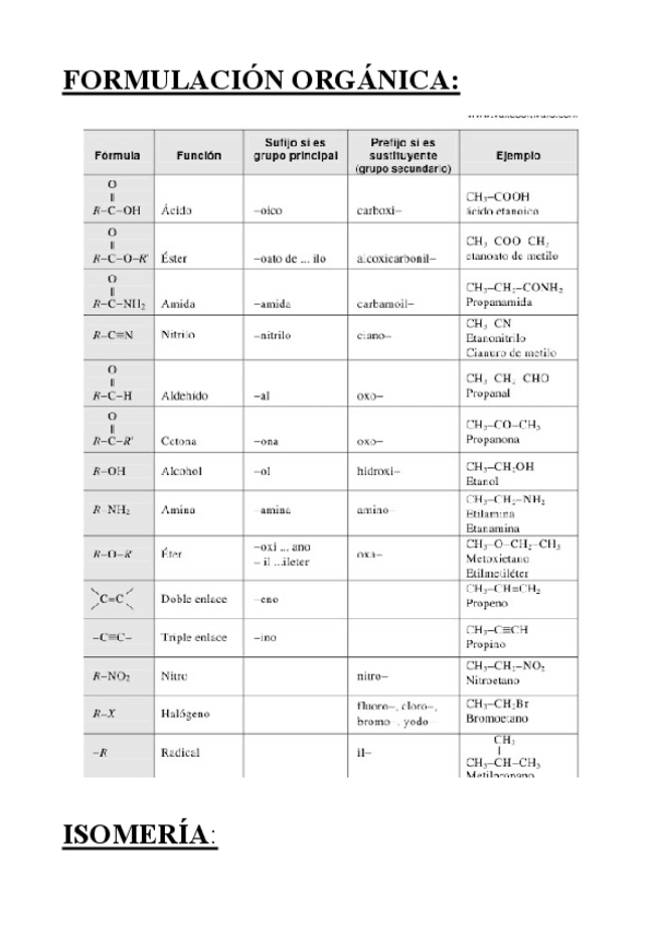 Miniatura del documento FORMULACION-ORGANICA-Y-CINETICA-QUIMCIA.pdf