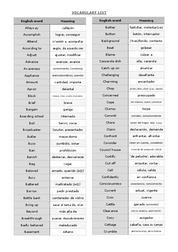 Miniatura del documento VOCABULARY-ENGLISH-I.pdf