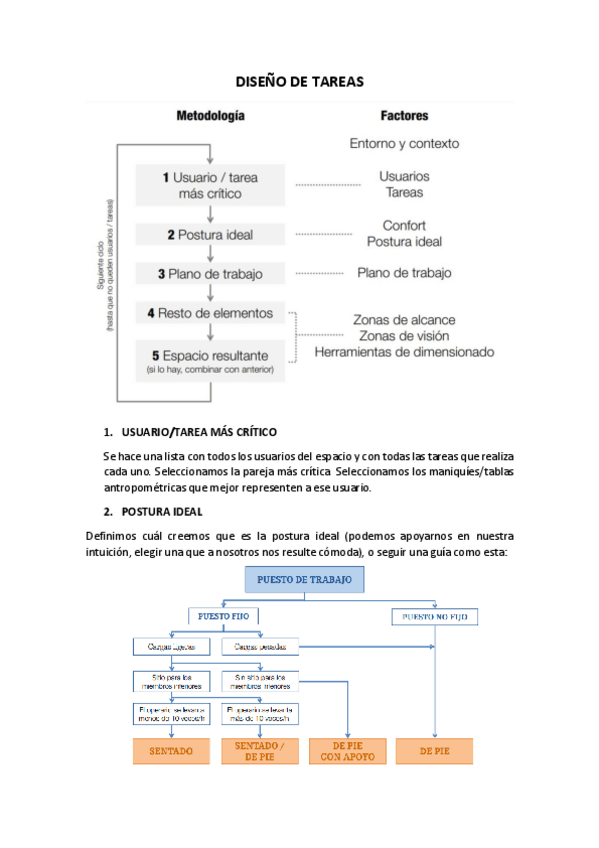 Miniatura del documento Diseno-de-tareas-metodologia.pdf