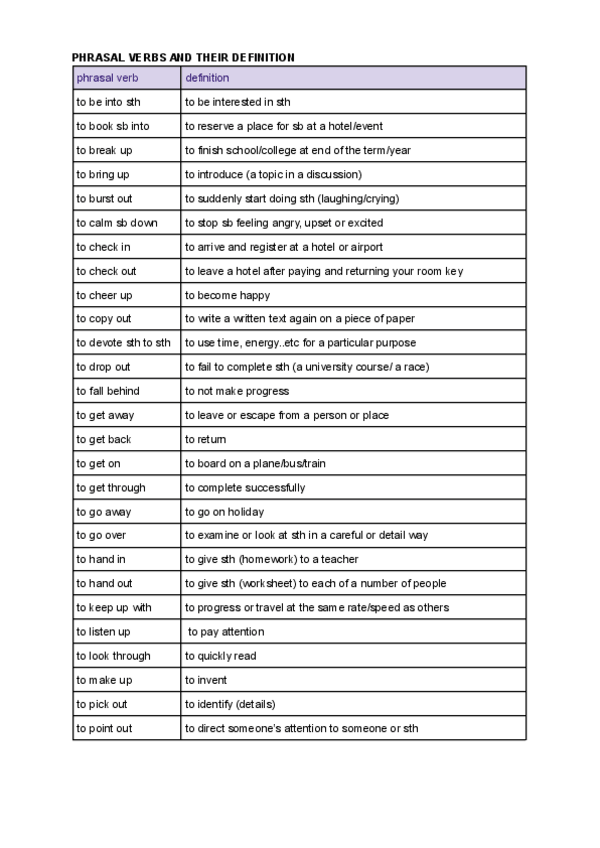 Miniatura del documento Tablas-ingles.pdf