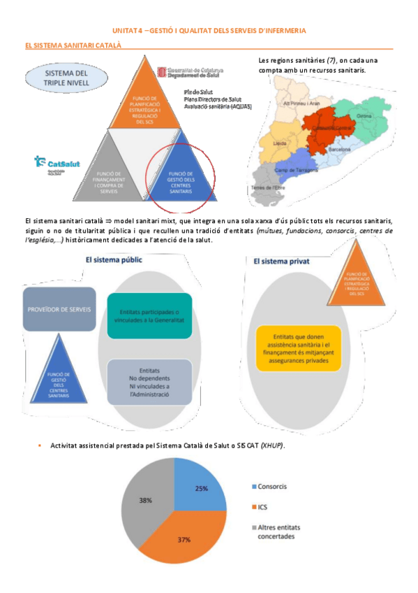 Miniatura del documento Unitat-4-Gestio.pdf