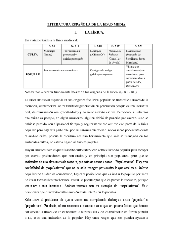 Miniatura del documento TEMARIO-LITERATURA-ESPANOLA-DE-LA-EDAD-MEDIA.pdf