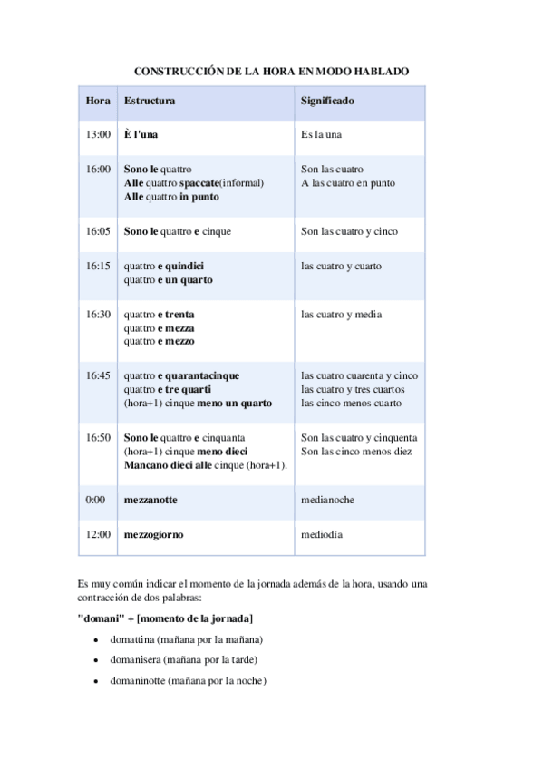 Miniatura del documento HORA-EN-ITALIANO.pdf
