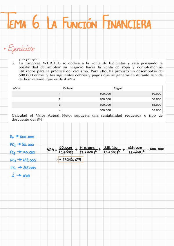 Miniatura del documento Tema-6-La-funcion-financiera.pdf