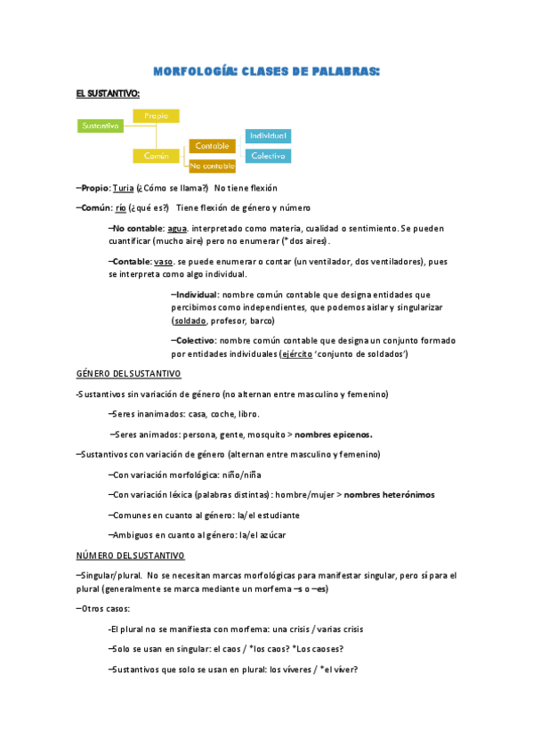 Miniatura del documento MORFOLOGIA-SUSTANTIVOS.pdf