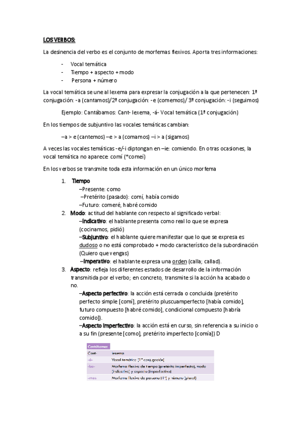 Miniatura del documento LOS-VERBOS.pdf