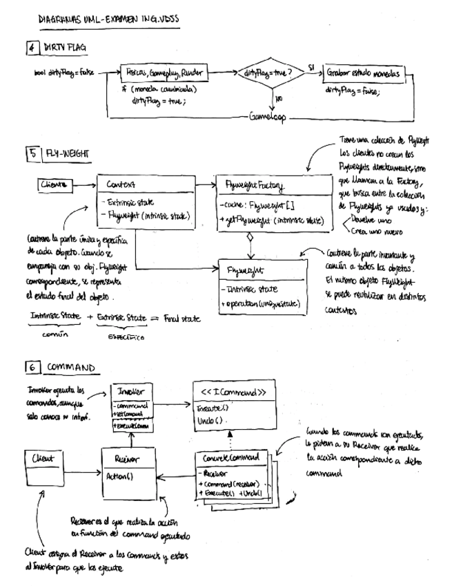 Miniatura del documento Digramas-Patrones-Examen-Final.pdf