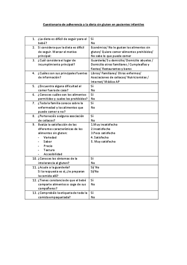 Miniatura del documento Cuestionario-de-adherencia-a-la-dieta-sin-gluten-en-pacientes-infantiles.pdf