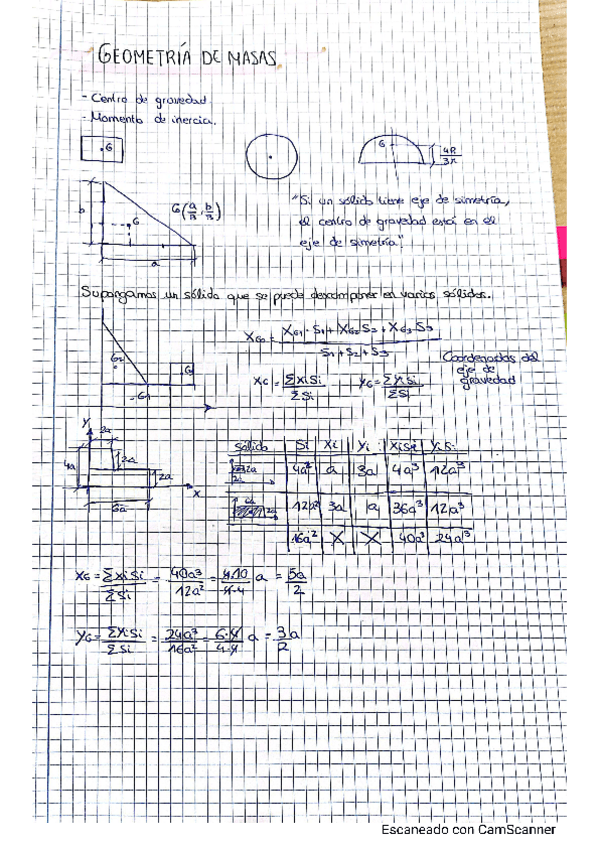 Miniatura del documento Tema-3-1er-parcial.pdf