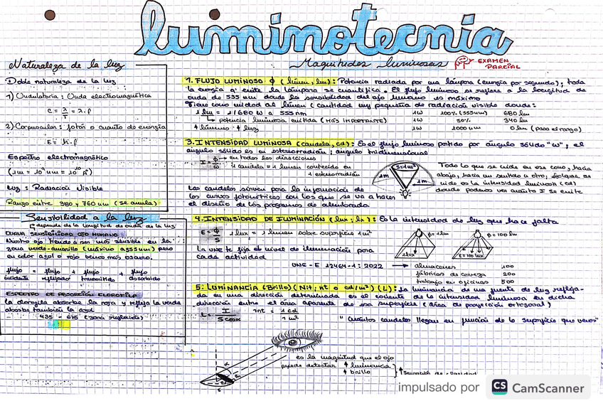 Miniatura del documento Luminotecnia-I-y-II.pdf
