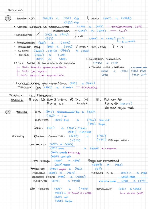 Miniatura del documento Resumen-parcial-2.pdf