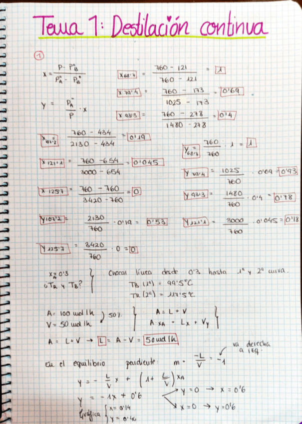 Miniatura del documento EJERCICIOS-RESUELTOS-destilacion-continua.pdf