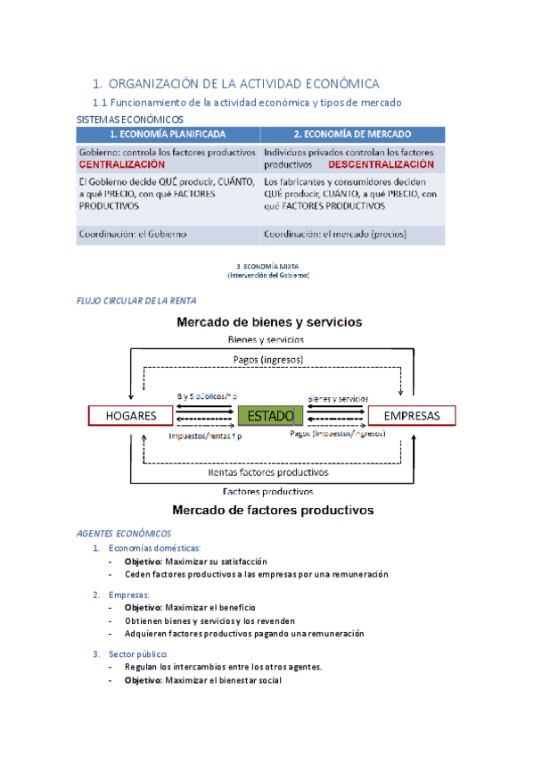 Miniatura del documento Apuntes-Tema-1-Empresa.pdf